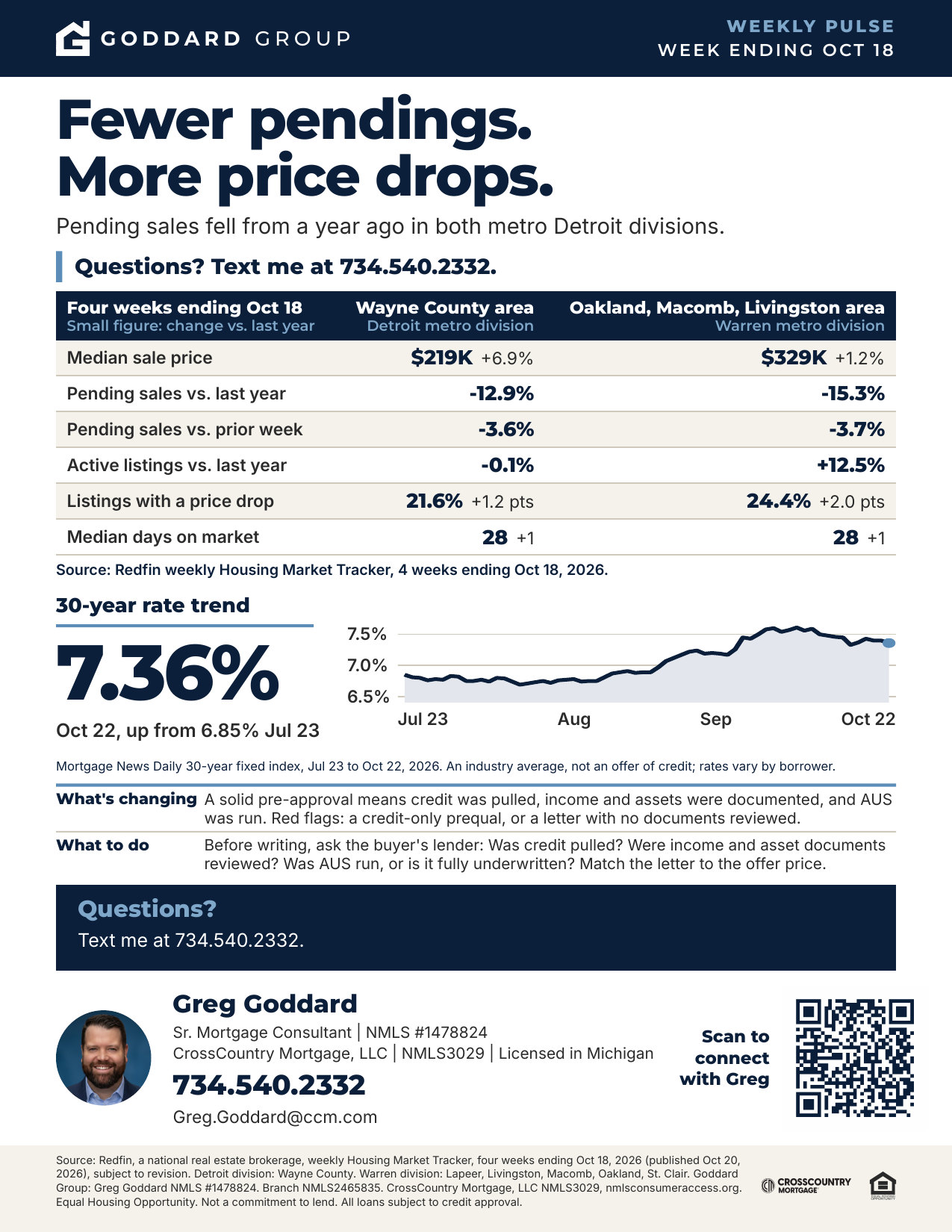 Goddard Group weekly pulse, October 23, 2026